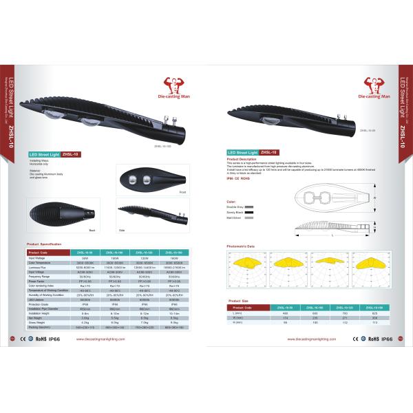 приспособления освещения проезжей части источника света удара 20W 30W 40W 50W 60W на открытом воздухе