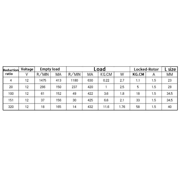 Planetary Brushless Micro DC Reduction Motor PG28-2838 Dc Motor Gear 12v Planetary Gear Brushless