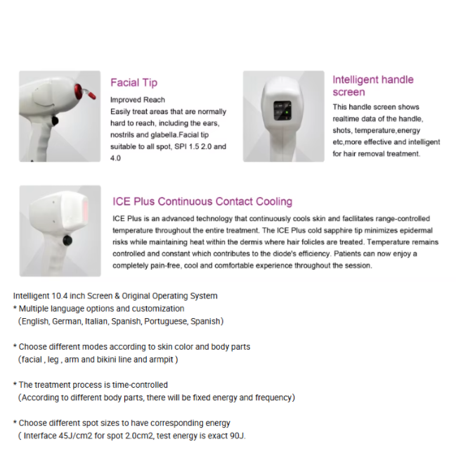 1000W 808nm 755nm 1064nm Diode Laser Hair Removal Machine Portable Device