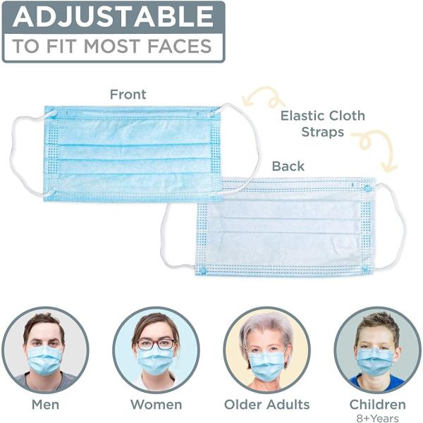 Practical High PFE 6.9*3.75 Inch Earloop Surgical Mask