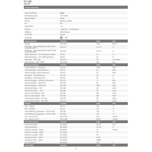 PC/ABS Covestro T65XF Retardante de llama, resistencia al desgarro, resistencia a los productos químicos, resistencia a los rayos UV, resistencia a los impactos, aplicaciones electrónicas y eléctricas, aplicaciones de piezas de automóviles