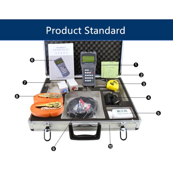 China Hndheld chemical sulfuric acid ultrasonic water DN15~6000 flow meter