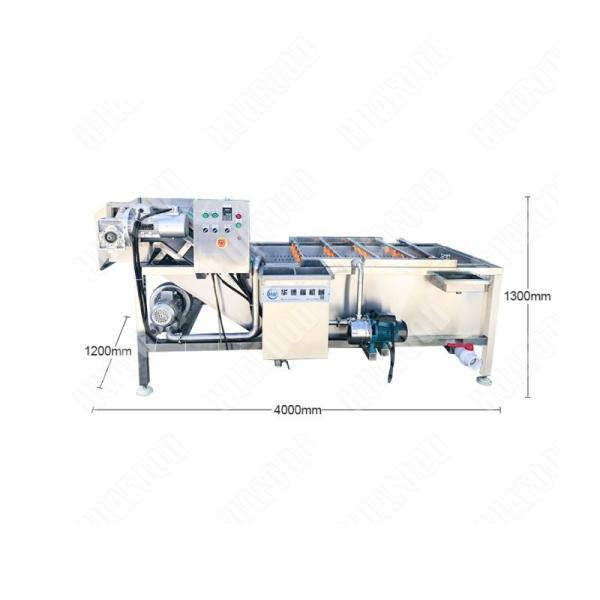 Well Received Scented Tea Class Industrial Washing Machine Hotels