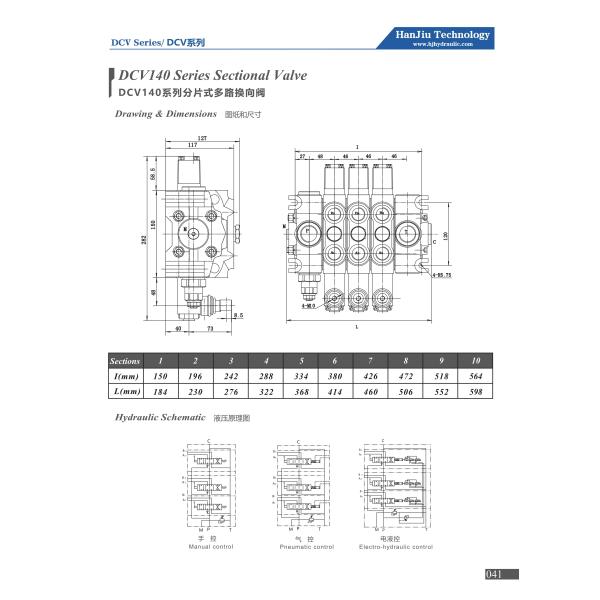 DCV140/4 3 Way Electric High Pressure Directional Control Valve 350 Bar 24V OEM Spring Return Electro Hydraulic