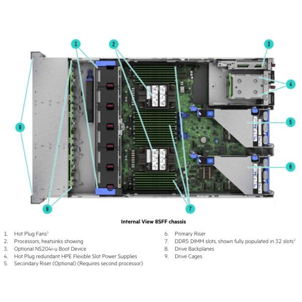 New Original Rack Server HPE ProLiant Xeon DL380 Gen10 Plus Xeon Server 8sff HPE Server HPE Ilo