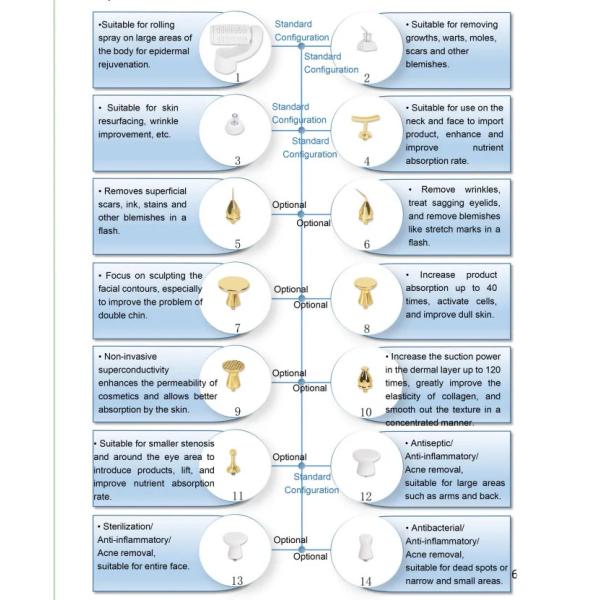 Anti-acné, eliminación de pecas, levantamiento de piel, pluma de plasma, máquina de eliminación de mentón doble