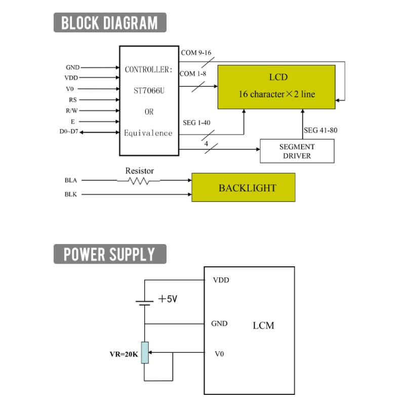 Blue Film White Letters 1602C2 Character LCD Module Interface Arduino With Backlight And Built-In ST7066U