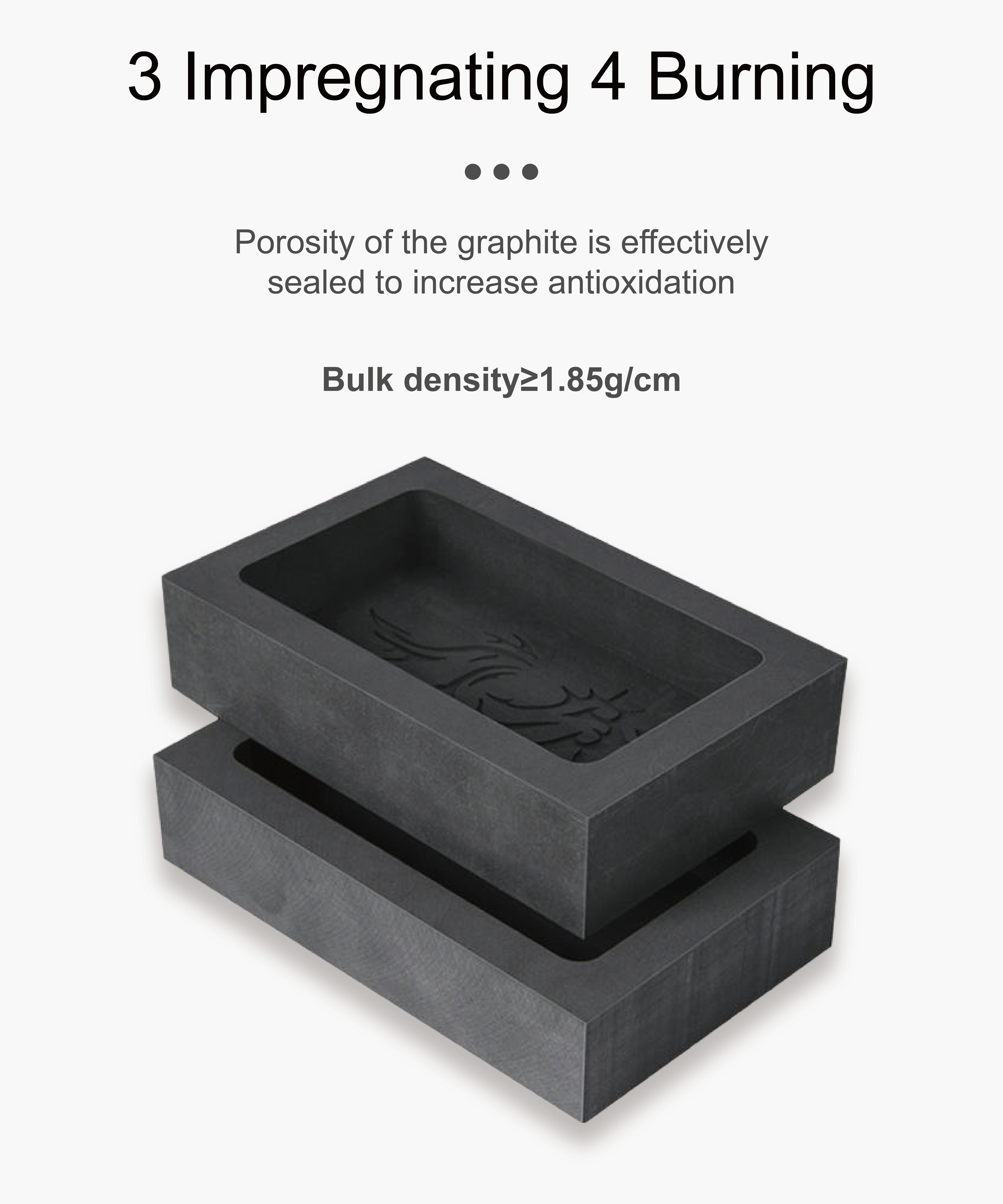 High Purity Graphite Ingot Mold | Anti-Oxidation & Anti-Abrasion | Customizable with Drawings