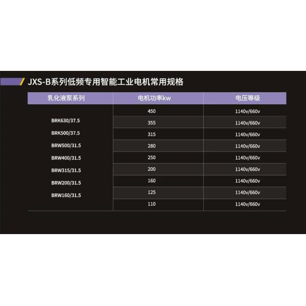 125kw Low Frequency 5hz Constant Pressure Liquid Supply System
