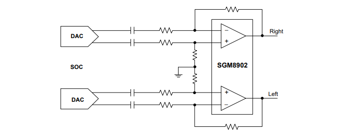 Capless 2Vrms To 3Vrms Line Driver With Adjustable Gain Integrated Circuit IC