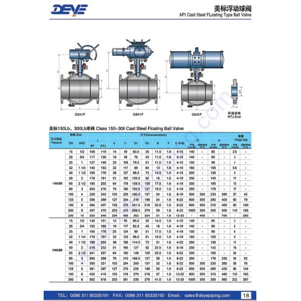 API600 Top Entry Steel WCB Ball Valve With Flange Ends RF B16.9