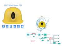 Caméra principale dure de casque de sécurité de chapeau avec le temps réel 1080P audio bi-directionnel de soutiens de lampe-torche