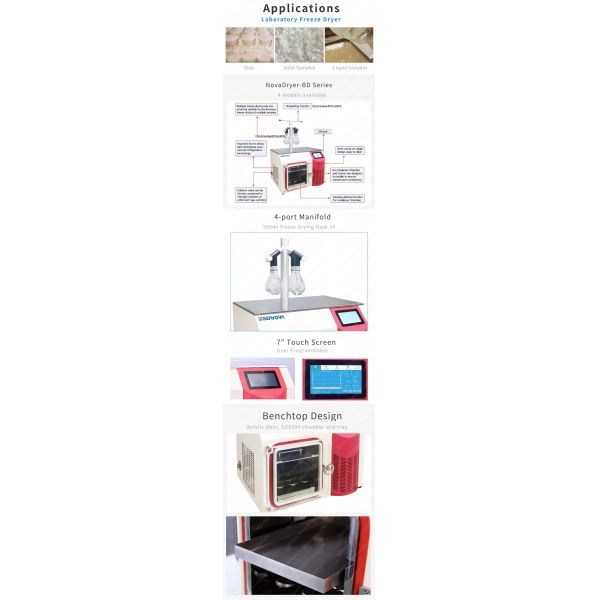 Manifold Programmable Benchtop Freeze Dryer -88C 3Kg Lab Lyophilizer