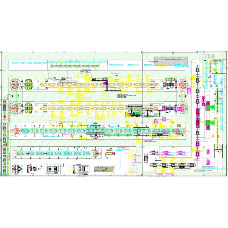 Typical Automotive CKD factory-Turkey factory