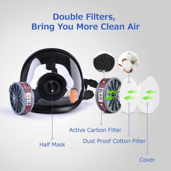 ABS Frame GB2890 EN140 Chemical Cartridge Respirator For Spraying Pesticides Anti Fog Impact Anti UV