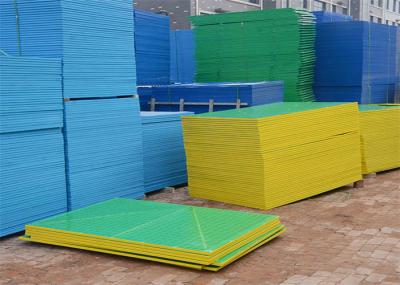 6mm Mesh Perforated Metal Formwork Screen For Construction