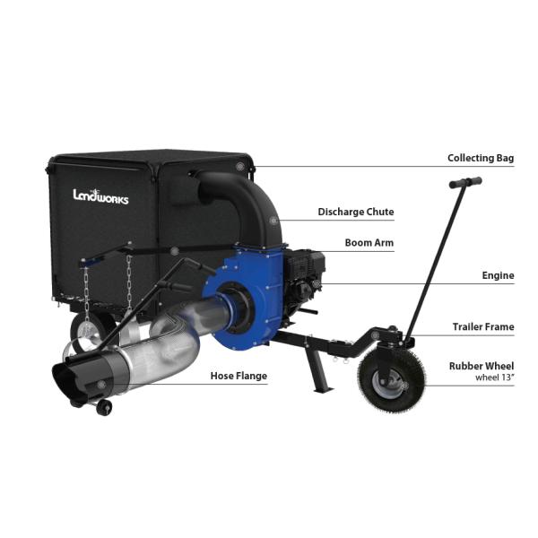 180 галлонов емкости буксируют за началом руководства воздуходувки вакуума лист