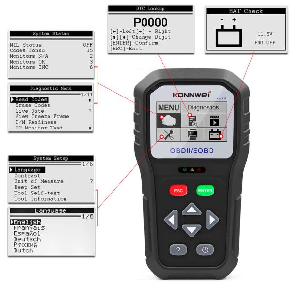 Multi - Functional Konnwei Scan Tool KW818 Auto Diagnosis Machine For All Cars