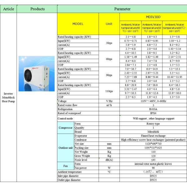 Воздух инвертора DC Monoblock/тепловой насос воды встречая MD30D-IV соответствующее для любого напряжения тока