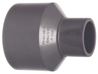 721910906 Union FlowBlock Ind Chem PP 125 Valve
