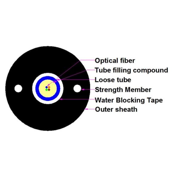 Loose Tube Fiber Optic Outdoor Cable Single Mode GYFXTY 2 FRP 6 Core 8.2mm Diameter
