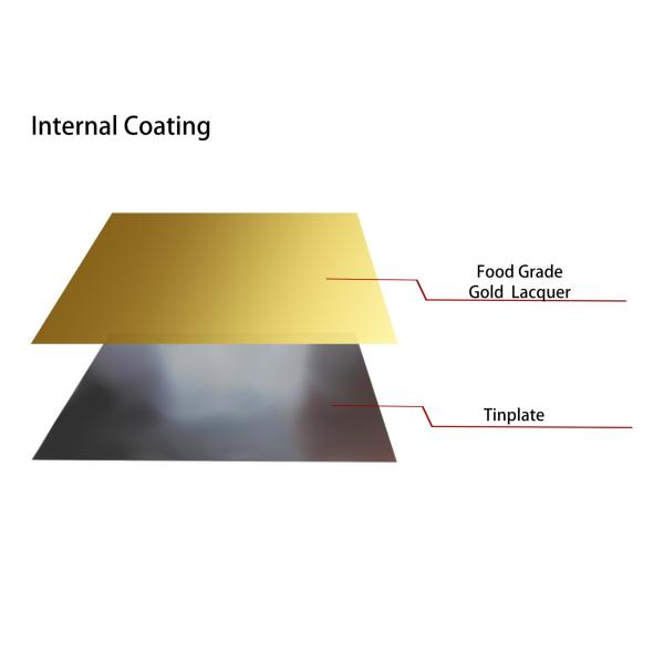 SPCC SPTE TFS Dr Mr ETP Sheet T1-T5 Electrolytic Tin Coating Tin Plate Tinplate