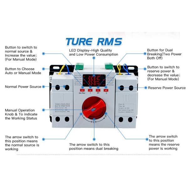 Intelligent Good quality  63A LED display dual(double) power automatic transfer switch in changeover switch