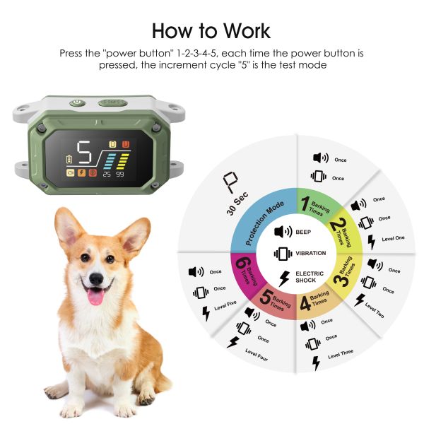 Automatic AI Intelligent Recognition Dog Training Collar IPX7 Waterproof Rechargeable Battery >20 Hours Bark Control Barking