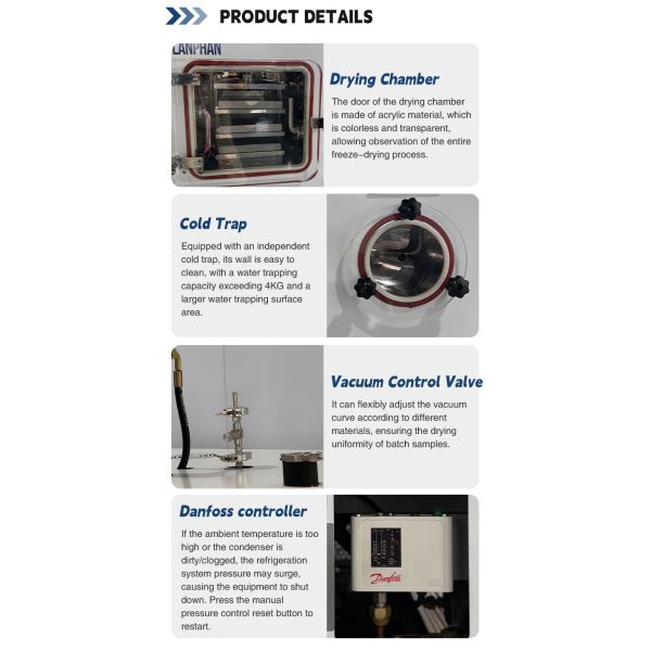 Small Scale Pharmaceutical Freeze Dryer Vacuum Drying Machine for Scientific Labs