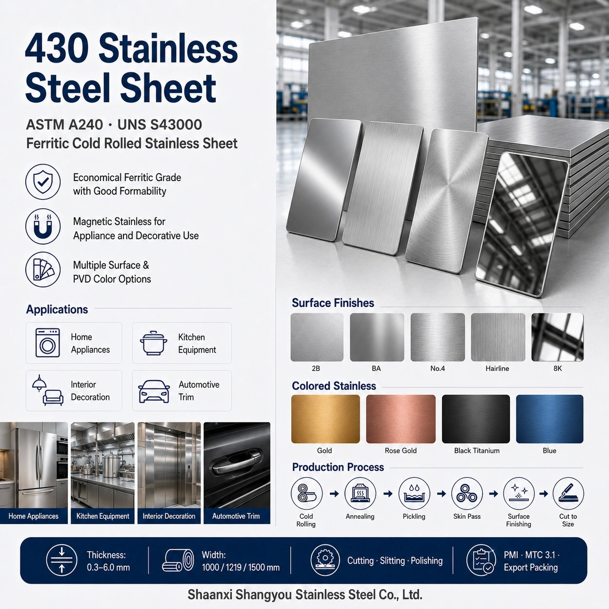 ASTM A240 430 Stainless Steel Sheet UNS S43000 with Ferritic Structure and Cost