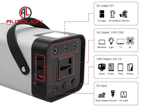 2019 new design hot in Saudi Arabia power generator solar panel rechargeable power mini portable solar generator