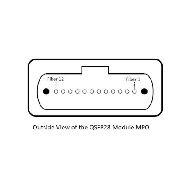 соединитель VCSEL модуля MTP MPO приемопередатчика оптического волокна QSFP28 100G 100M мультимодный