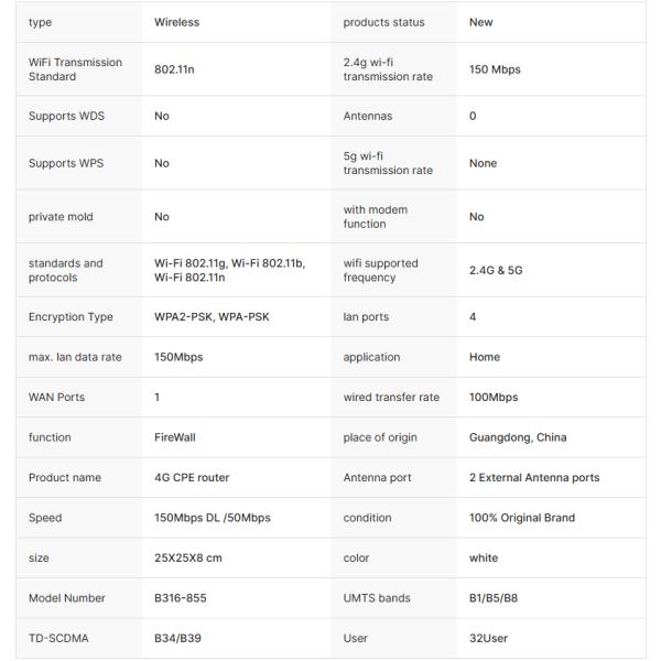 New Arrival Unlocked Huawei B316-855 4G Router 2 Pro B316-855 Cat4 4G Wireless CPE Router B316