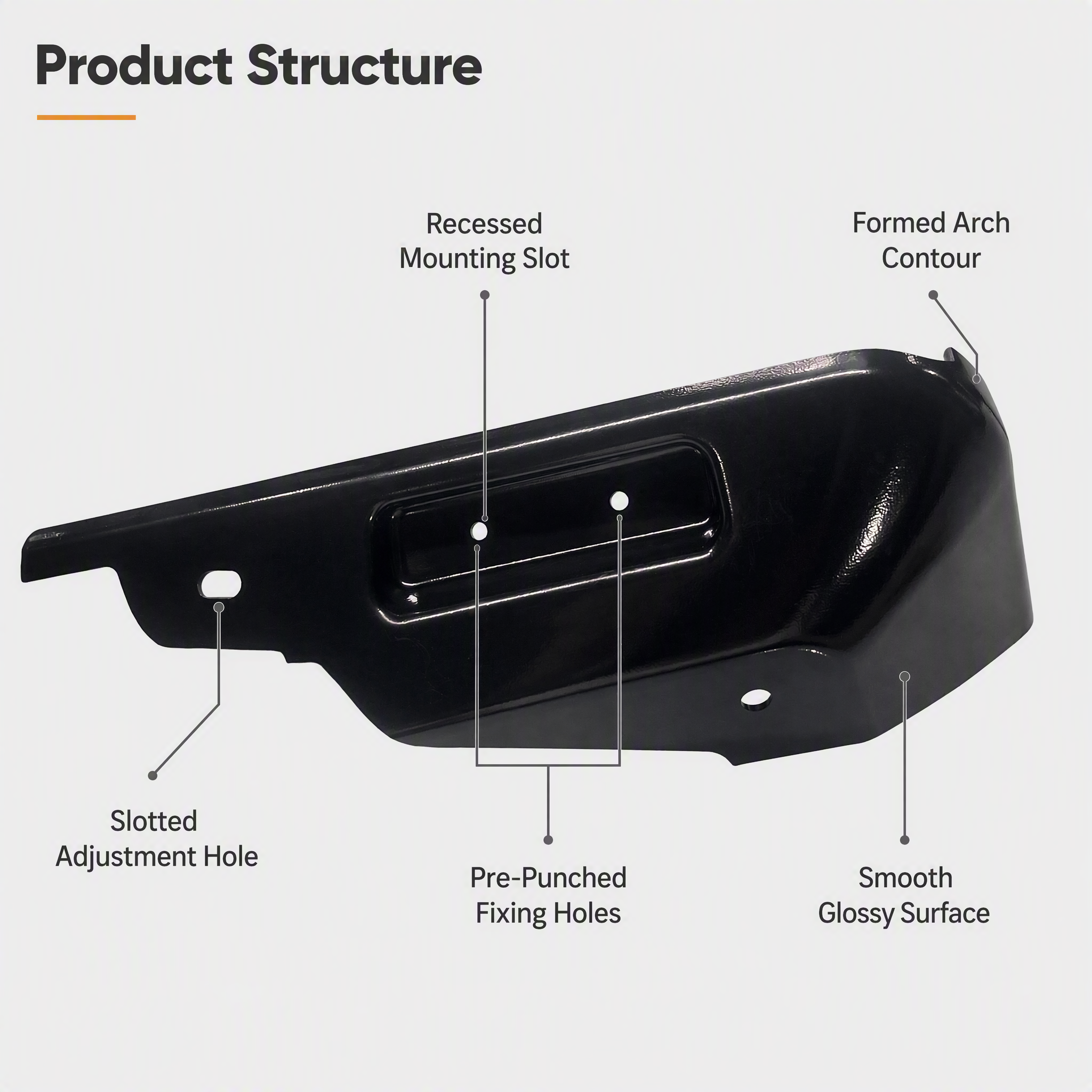 New Design Black Color Plastic Car Fender 2-8mm Thickness Vacuum Forming with Cutting Service Custom Car Part