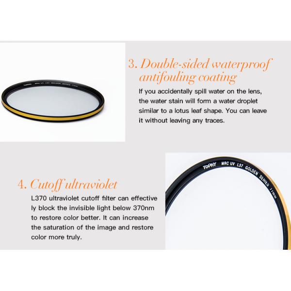 77mm HD B270 Optical Glass Camera Lens Screw-on UV Filter With