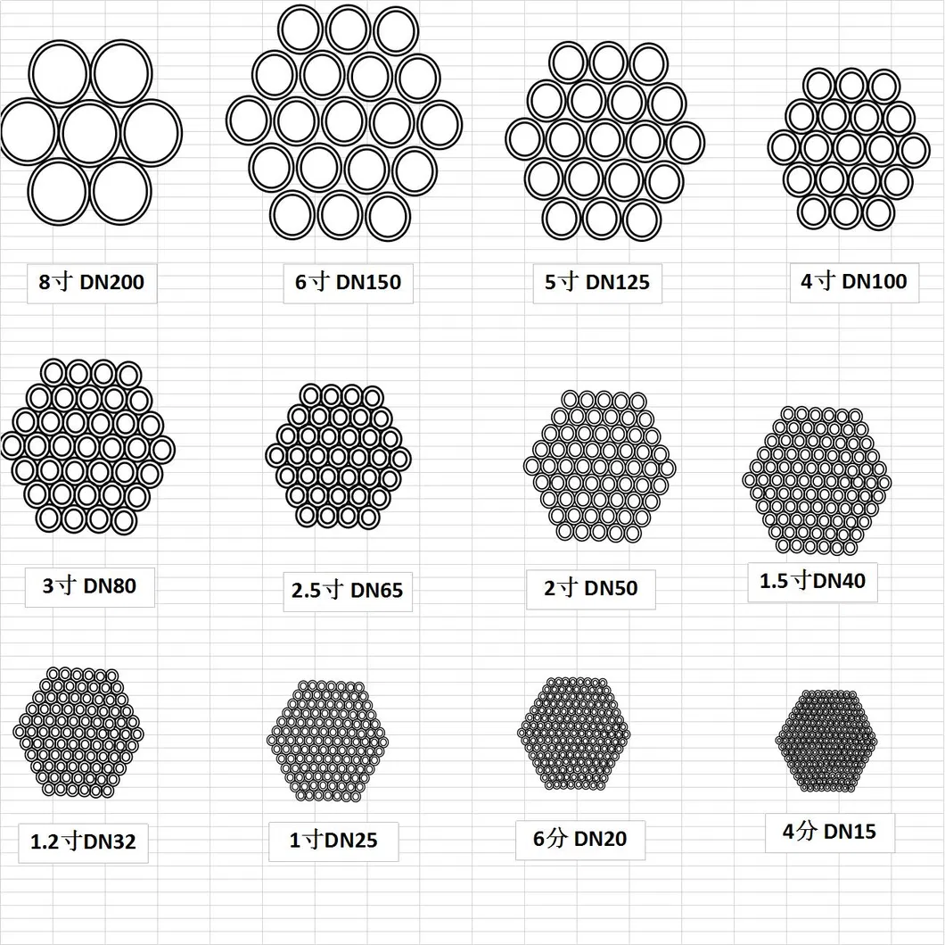 La tubería de acero de la inmersión caliente/el tubo redondos galvanizados del SOLDADO ENROLLADO EN EL EJÉRCITO pre galvanizó el tubo galvanizado tubería de acero para la construcción