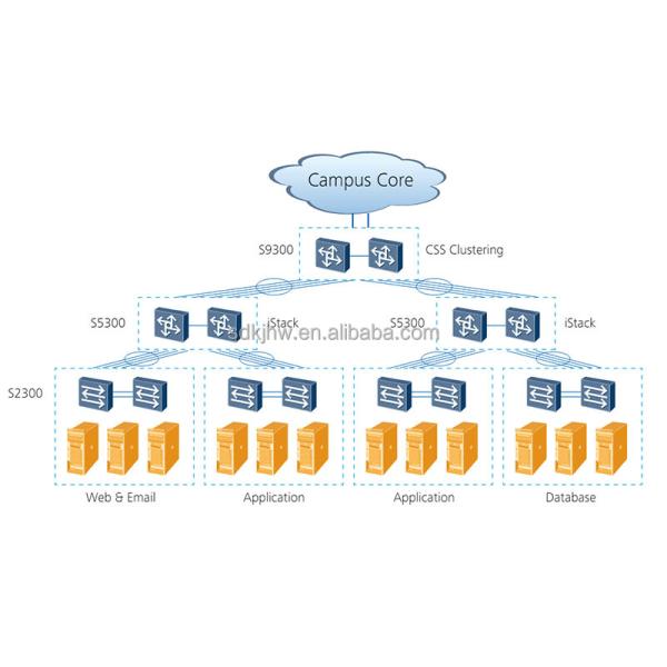S9303 Multiservice Networks Switch with SSL VPN Firewall Private Mold and Performance