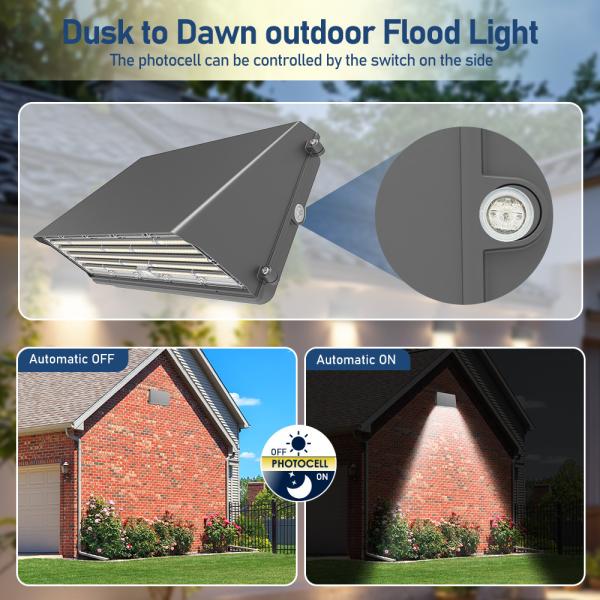 Preço competitivo Ajustável impermeável IP65 80W 60W 40W Full Cut Off Street Outdoor Wallpack Lamp Led Wall Pack Light Led