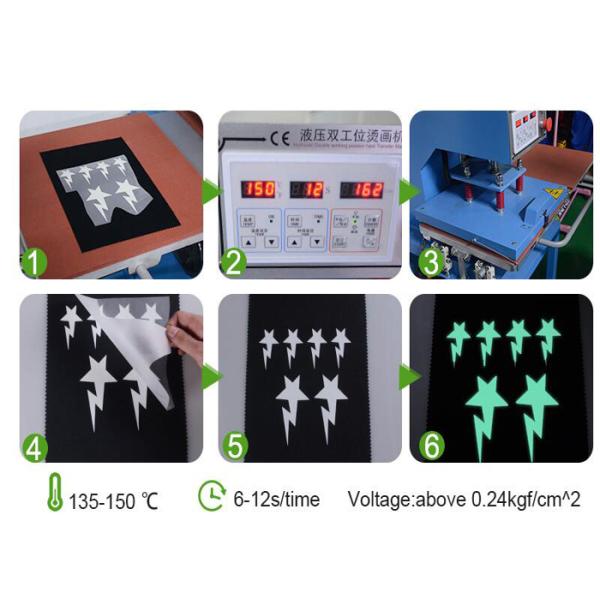 Ярлыки заботы передачи тепла Таглесс изготовления на заказ логотипа 48км*64км 39*54км