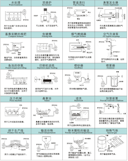 0.8 Бар 132кВ 10