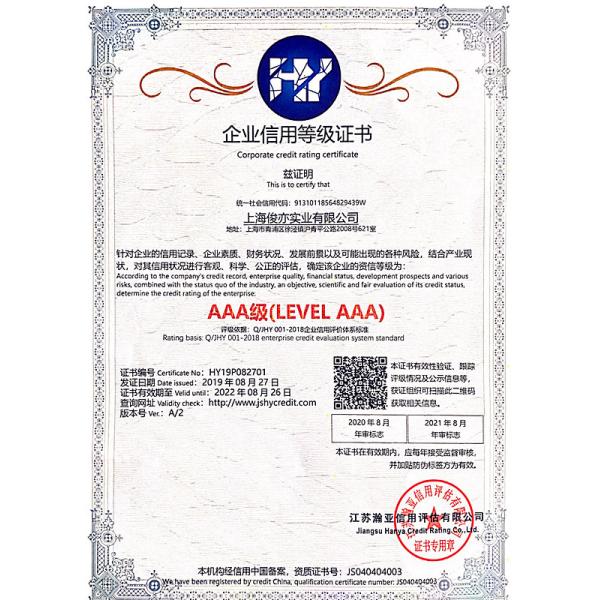 Gennki Group Сертификации