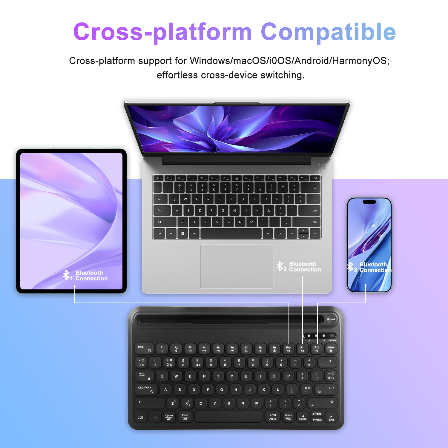 Factory Direct Sales US/UK Layout Portable Wireless Rechargeable 78-Key Keyboard for Tablet Custom Box & Logo