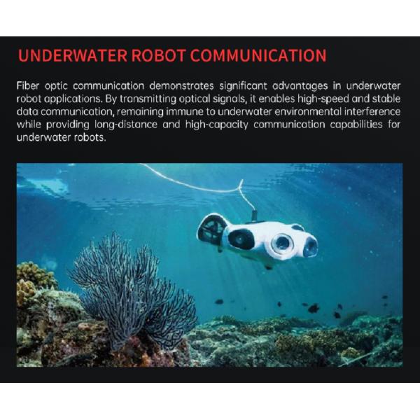 FPV Drone Wired Communication Solution - Secure, High-Bandwidth, 30KM Range