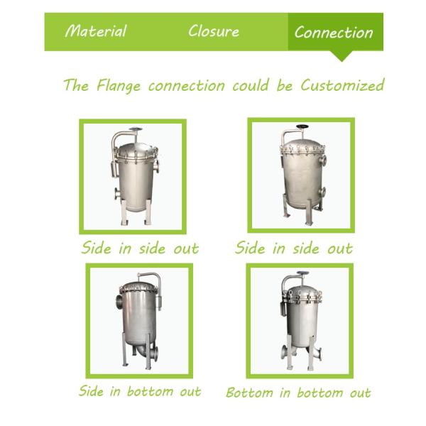Полный одиночный корпус рукавного фильтра из нержавеющей стали SS304 316