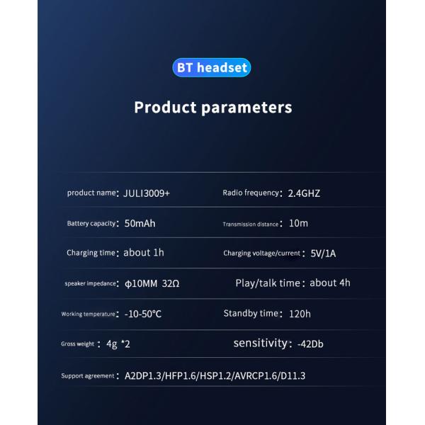 IPX5 Waterproof Bluetooth Earphones