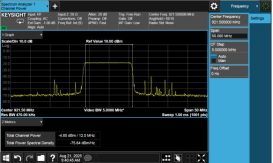 Software-Defined Radio SDR Multi-Channel RF Signal Source – 100MHz–6GHz Full-Band Coverage, 400MHz Sweep Bandwidth