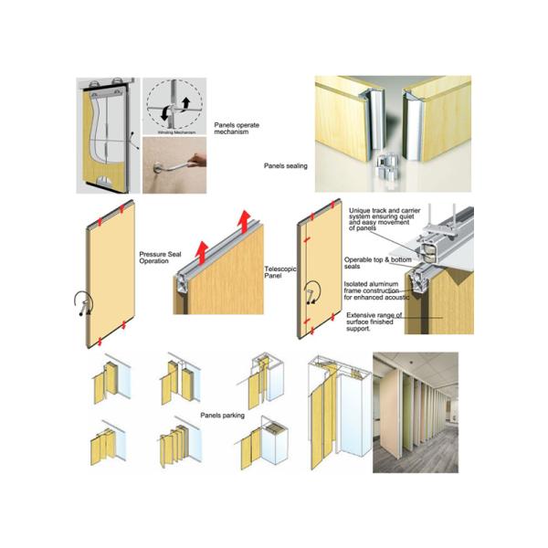 Стильная стена раздела Фунтионал передвижная для финиша форума подгонянного Халл поверхностного