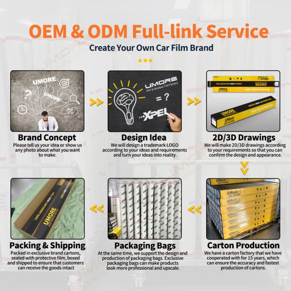 Guangzhou UMore Film Technology Co., Ltd.