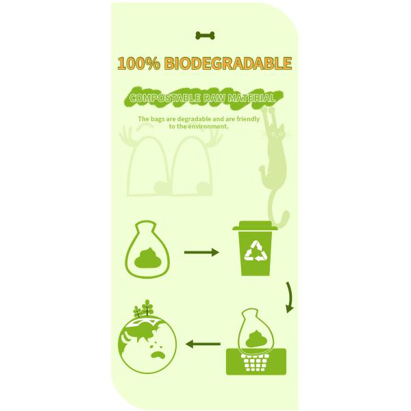 Biodegradable Compostable Degradable Dog Poop Bag Eco-Friendly Pet Waste Disposal Bag