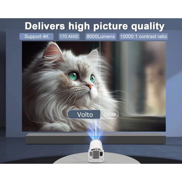 HY300 Mini Home WiFi Theater Projector Android 11 Operating System Overhead Projector LED Lamp USB  Outdoor Cinemas Home Theater